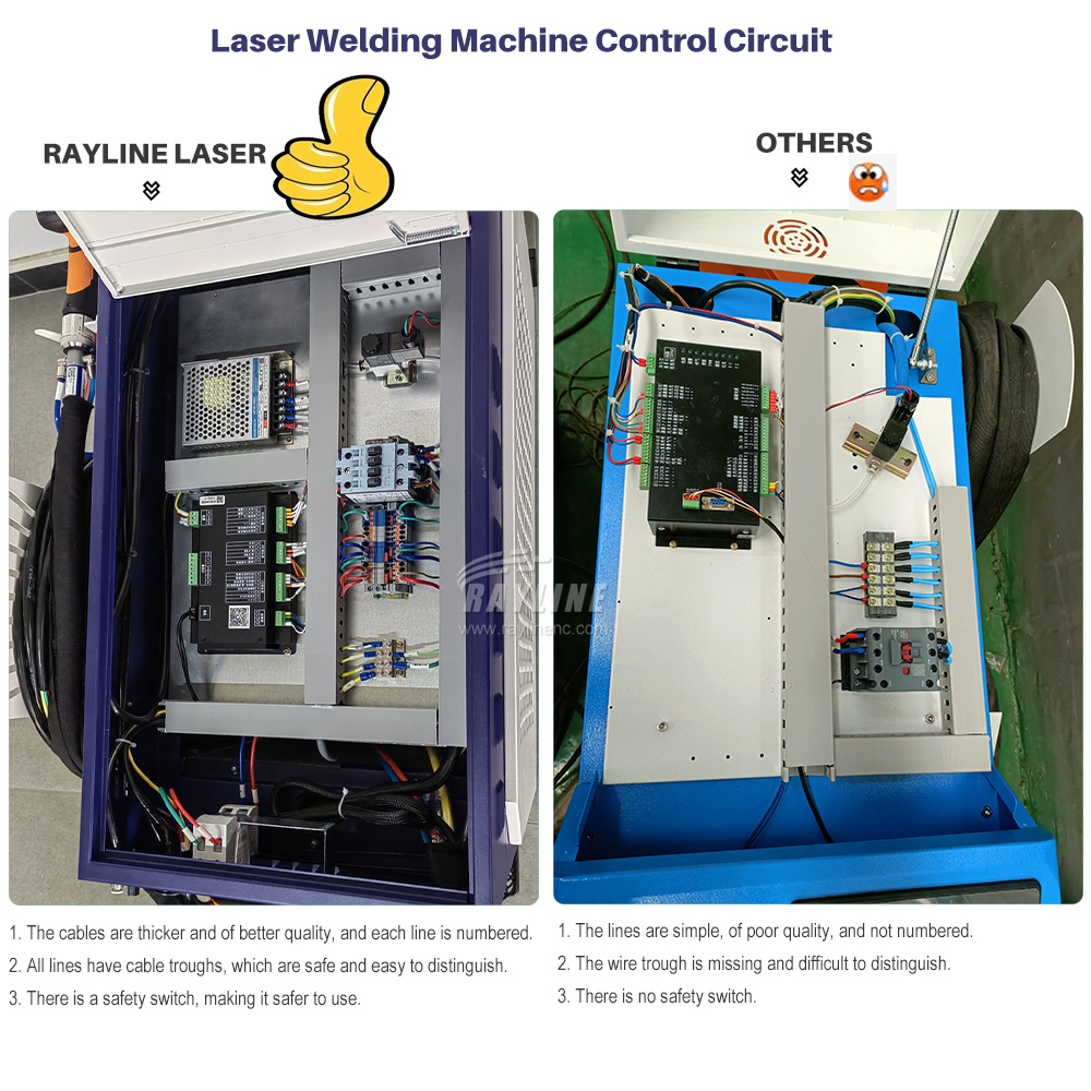Laser Soldering Machine Handheld - 2000W 3000W RAYCUS Max BWT 파이버