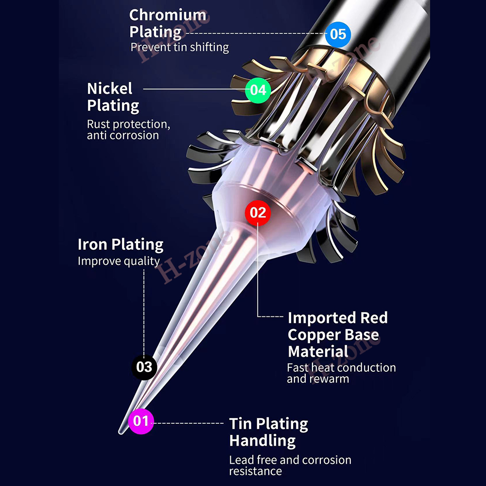 JC AIXUN T3b T420D C115 I010 K - C115 Nano Soldering Iron Station 리뷰 및 가격