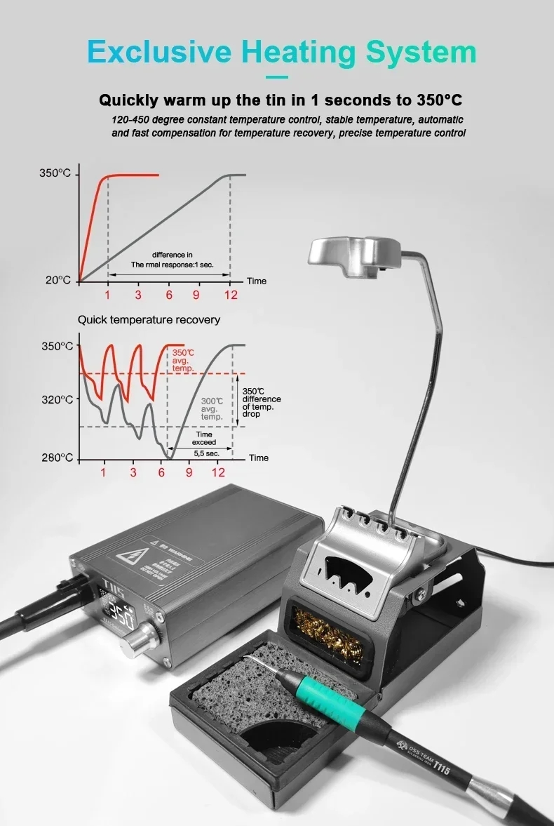 OSS T115 마이크로 나노 전기 납땜 스테이션, C - C115 Nano Soldering Iron Station 리뷰 및 가격