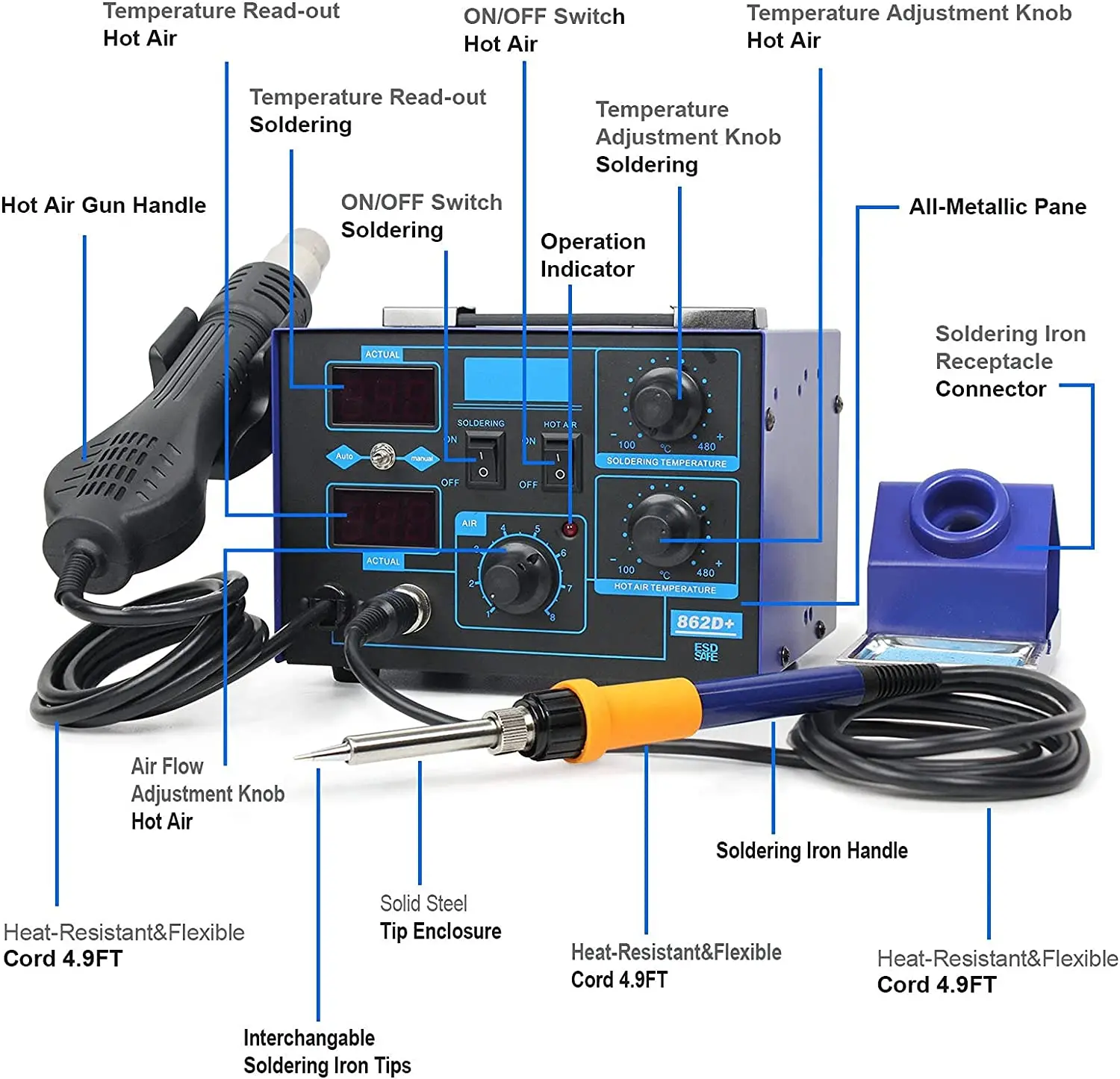 2 in 1 750W 납땜 스테이션 LCD 디지털 디스 - 2 In 1 Soldering Rework Station 750W 리뷰 및 가격